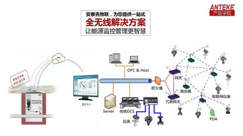 熱烈祝賀2017中國物聯(lián)網(wǎng)大會(huì)在福州舉行 開啟物聯(lián)網(wǎng)技術(shù)服務(wù)新篇章